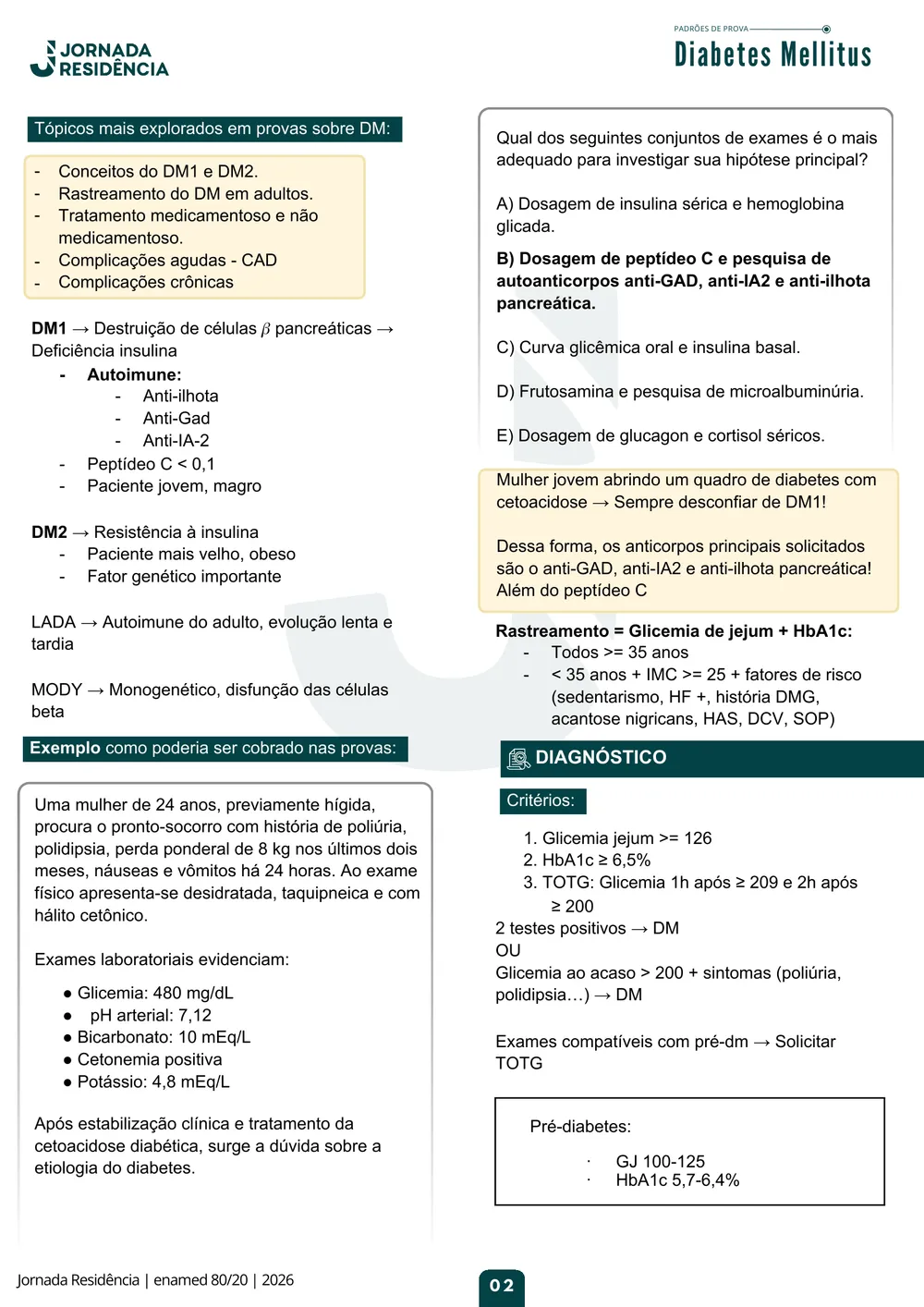 Padrão de Diabetes mellitus, página 2: tópicos mais cobrados, DM1, DM2 e exemplo de questão